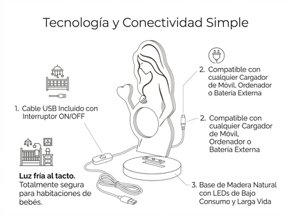 Eternal Crystal LED Lamp: Your 3D Ultrasound™