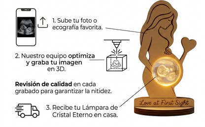 Eternal Crystal LED Lamp: Your 3D Ultrasound™